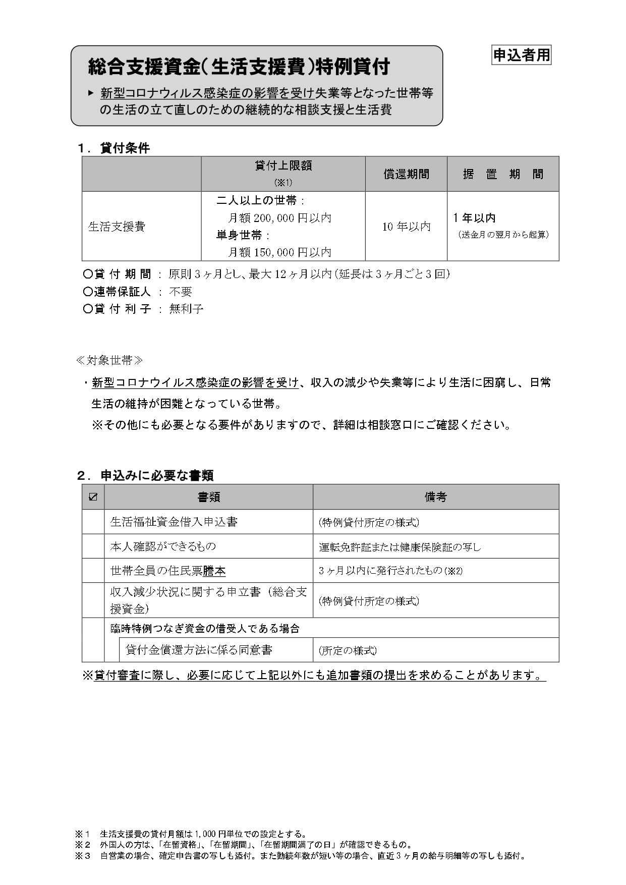 総合 支援 資金 延長