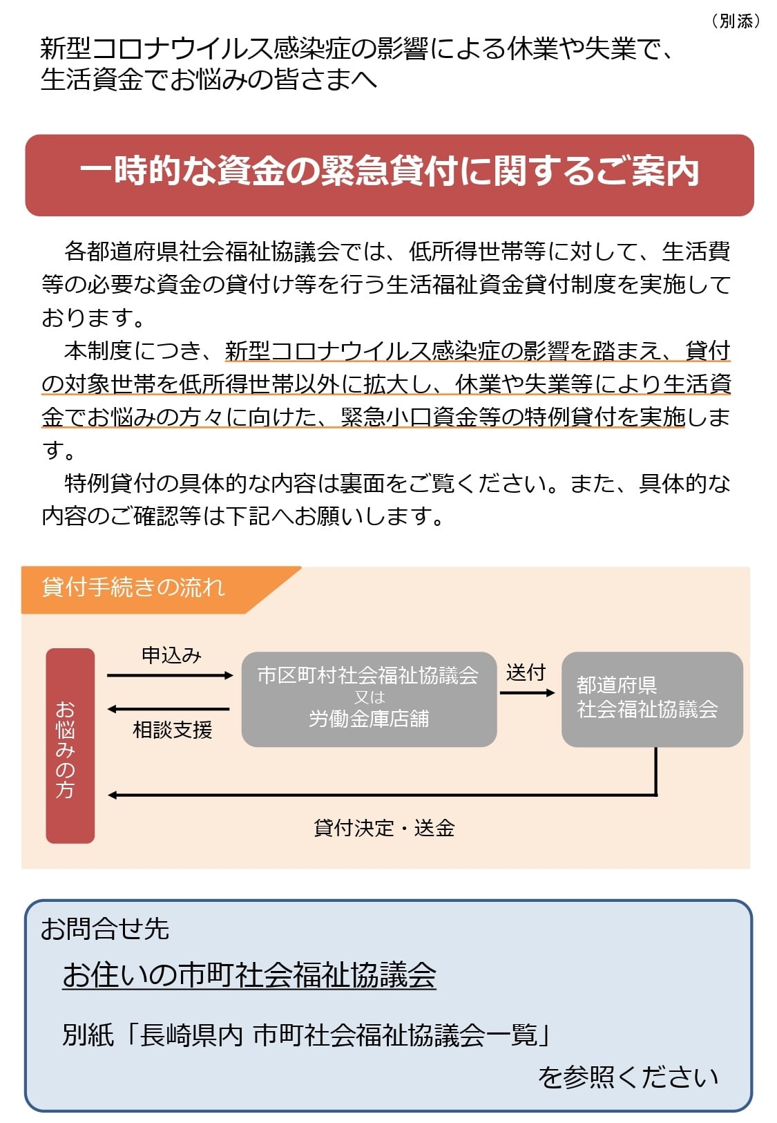 特例 貸し付け